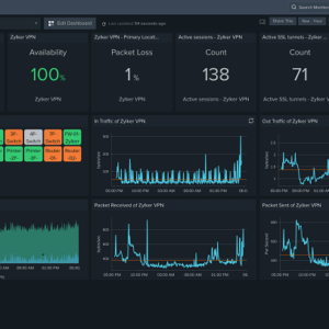 Monitoring Services • Sirius Information Technologies